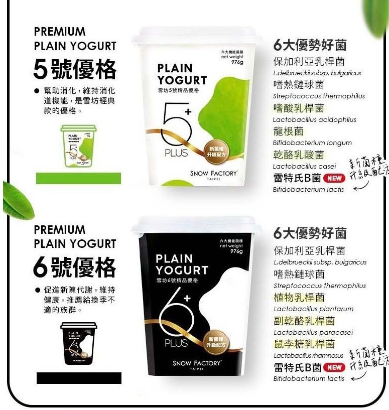 開箱|雪坊精品優格SNOW FACTORY|人氣5號6號優格、優格飲與手工果醬一次看|宅配到府 - 第15張圖 開箱|雪坊精品優格SNOW FACTORY|人氣5號6號優格、優格飲與手工果醬一次看|宅配到府